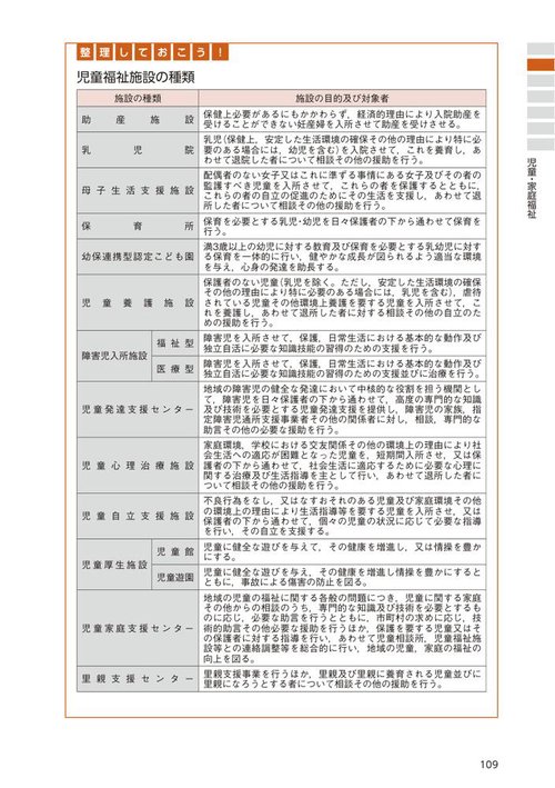 2026社会福祉士国家試験過去問 一問一答＋α 専門科目 – 丸善