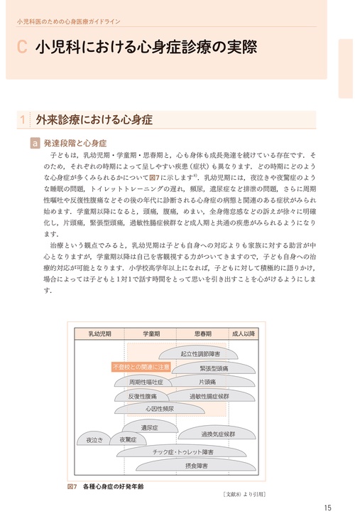 小児心身医学会ガイドライン集（改訂第3版） – 丸善ジュンク堂書店