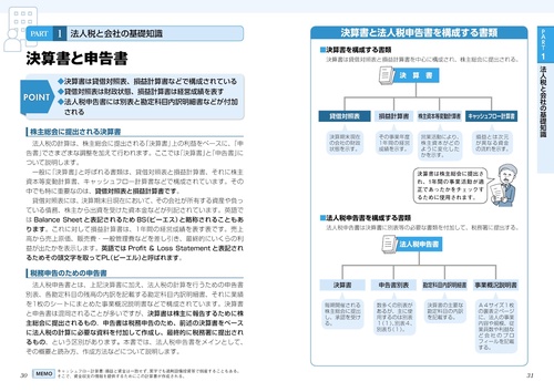 図解 いちばんやさしく丁寧に書いた 法人税申告の本 '26年版 – 丸善