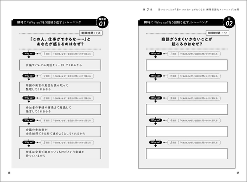 頭の中がどんどん言葉になる 瞬間言語化トレーニング – 丸善ジュンク堂