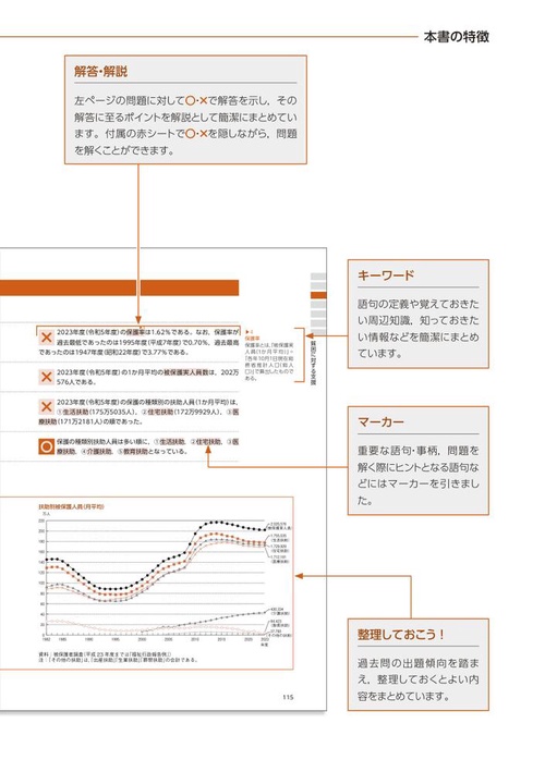 2026社会福祉士国家試験過去問 一問一答＋α 専門科目 – 丸善