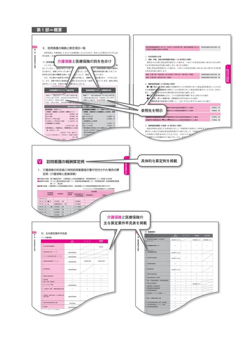 訪問看護実務相談Q&A 令和3年版 51PI5ckp5IL._AC_SY200_QL15_.jpg