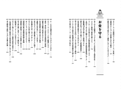 FP1級取得！サバンナ八木流 お金のガチを教えます – 丸善ジュンク堂