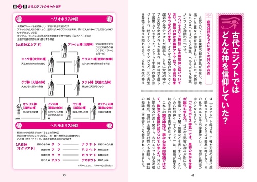 眠れなくなるほど面白い 図解 古代エジプトの話 – 丸善ジュンク堂書店