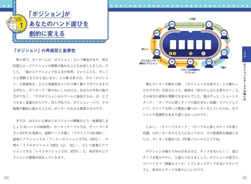 図解でわかる！ 知識ゼロからはじめるポーカー超入門 – 丸善ジュンク堂