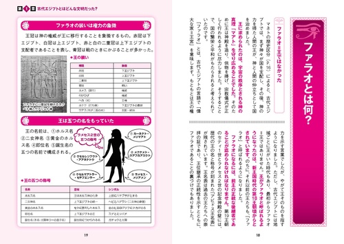 眠れなくなるほど面白い 図解 古代エジプトの話 – 丸善ジュンク堂書店