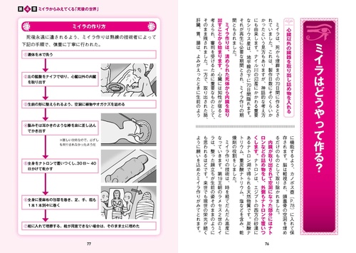 眠れなくなるほど面白い 図解 古代エジプトの話 – 丸善ジュンク堂書店