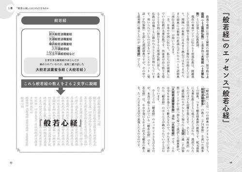和田玉 般若波羅蜜多心経2090 図解］般若心経がよくわかる本 – 丸善ジュンク堂書店ネットストア