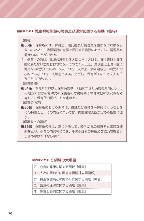 サクサクできる！ 保育士試験＜過去問＞一問一答2026 – 丸善