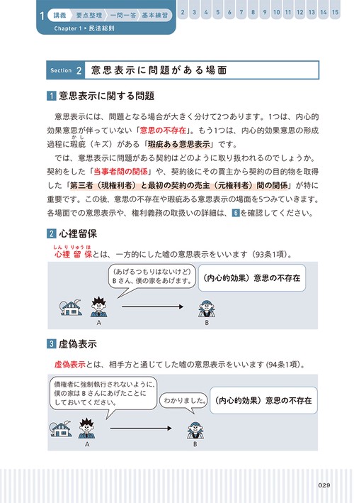 資格試験ムビスタ 伊藤塾のたった10時間で宅建士 2026年度版