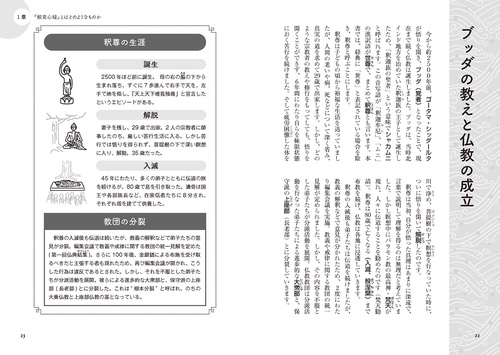 図解］般若心経がよくわかる本 – 丸善ジュンク堂書店ネットストア