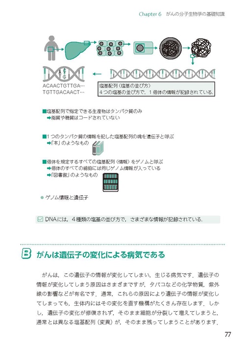 はじめてのがんゲノム医療 – 丸善ジュンク堂書店ネットストア
