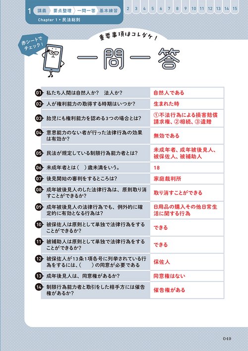 資格試験ムビスタ 伊藤塾のたった10時間で宅建士 2026年度版