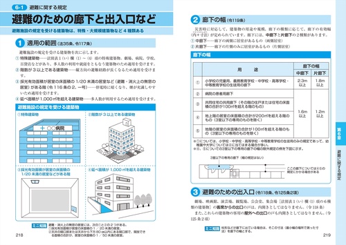 史上最強図解 よくわかる建築基準法 第2版 – 丸善ジュンク堂書店ネット