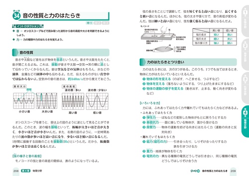 中学理科の基本事項　第1 2分野一括　駿台文庫　書き込み無し本文良　分売可能 パーフェクトコース問題集『わかるをつくる 中学理科問題集 新装版