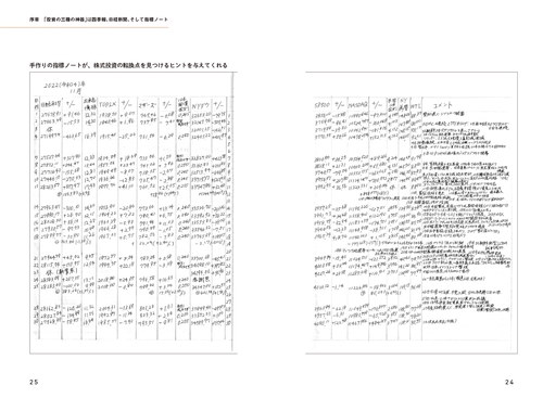 10倍株の転換点を見つける最強の指標ノート – 丸善ジュンク堂書店