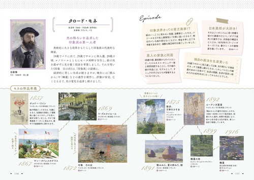 印象派に恋して―テーマから紐解く、光と色彩の魔法― – 丸善ジュンク堂