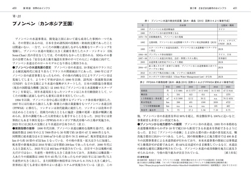 水インフラの事典 – 丸善ジュンク堂書店ネットストア