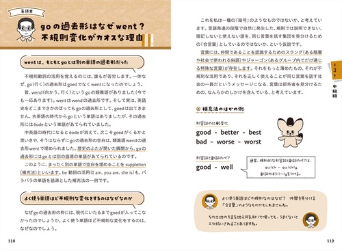 言語学でスッキリ解決！英語の「なぜ？」 – 丸善ジュンク堂書店ネット