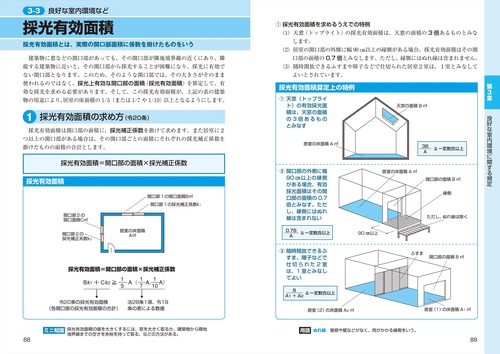 史上最強図解 よくわかる建築基準法 第2版 – 丸善ジュンク堂書店ネット