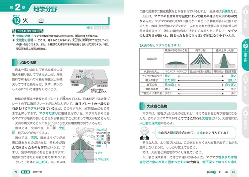 改訂第2版 中学理科が面白いほどわかる本 – 丸善ジュンク堂書店ネット