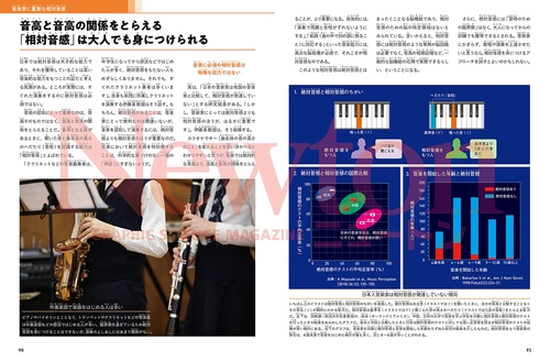 Newton別冊 音楽と科学 – 丸善ジュンク堂書店ネットストア