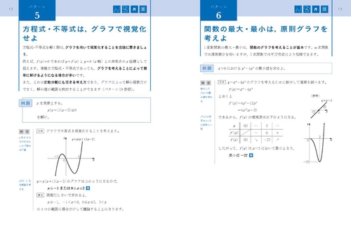 マスターキー 数学Ⅰ・A・Ⅱ・B＋ベクトル – 丸善ジュンク堂書店
