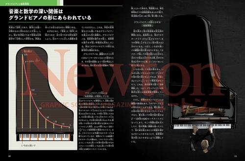 Newton別冊 音楽と科学 – 丸善ジュンク堂書店ネットストア
