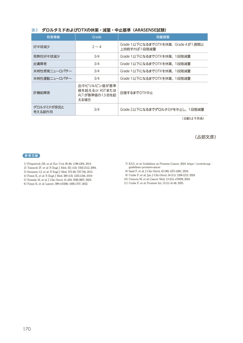 オンコロジークリニカルガイド 泌尿器癌薬物療法 – 丸善ジュンク堂書店