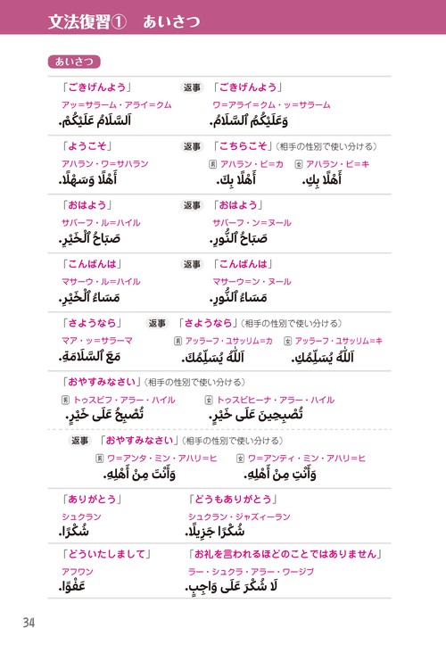 1か月で復習するアラビア語基本の500単語 – 丸善ジュンク堂書店ネット