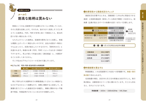2億稼げる なごちょう式 低リスク超分散株投資 – 丸善ジュンク堂書店