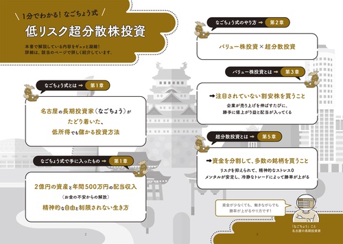2億稼げる なごちょう式 低リスク超分散株投資 – 丸善ジュンク堂書店
