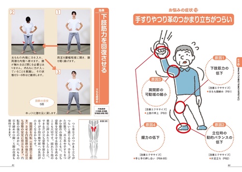 日常動作が安心＆快適に! 老化防止エクササイズ おうちで簡単カラダ