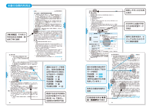 2026年版 司法試験＆予備試験 完全整理択一六法 民法 – 丸善ジュンク堂