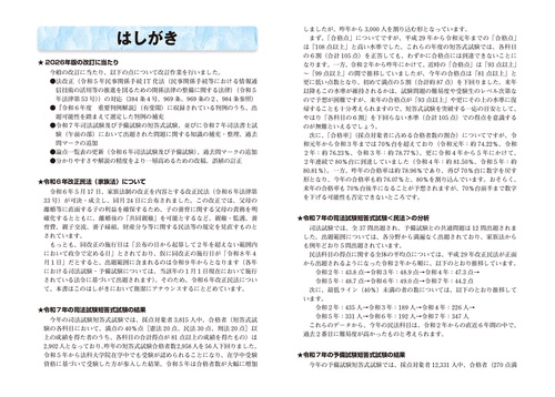 2026年版 司法試験＆予備試験 完全整理択一六法 民法 – 丸善ジュンク堂