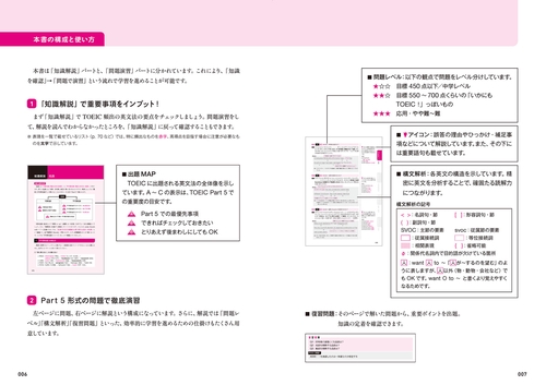 ITプログラミングSPIデザインTOEIC 教科書 【公式通販】