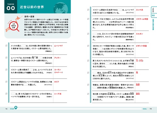 大学入試 日本史選択の人のための 歴史総合一問一答 – 丸善ジュンク堂