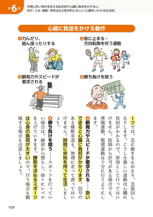 心機能 動悸・胸痛・息苦しさ みるみるよくなる！ 名医が教える最新1