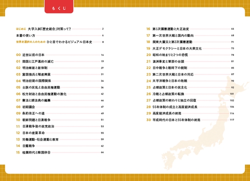 大学入試 世界史選択の人のための 歴史総合一問一答 – 丸善ジュンク堂