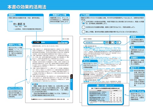 2026年版 弁理士試験 体系別 短答過去問 特許法・実用新案法・意匠法