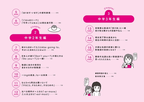 おかんと一緒ならやりなおせる！ 中学英語をおさらいする本 – 丸善