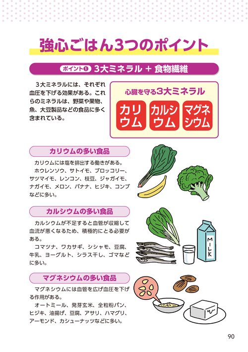 心機能 動悸・胸痛・息苦しさ みるみるよくなる！ 名医が教える最新1