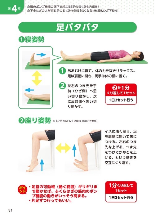 心機能 動悸・胸痛・息苦しさ みるみるよくなる！ 名医が教える最新1