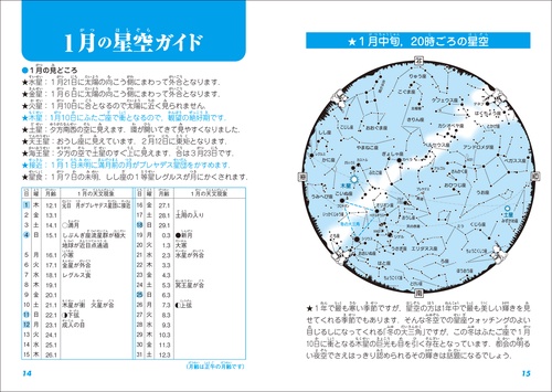 【中古】 藤井旭の天文年鑑 1988年度版 藤井旭 藤井 旭の天文年鑑 2025年版 | 株式会社誠文堂新光社
