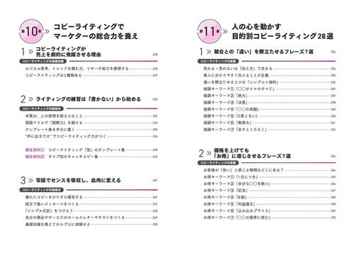 たった1日で儲かる社長に生まれ変わる 非常識なマーケティング大全