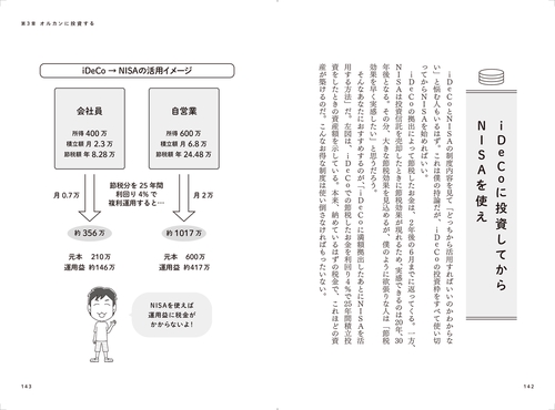ズボラな人でもお金が増える 漫画インデックス投資一択で億り人 – 丸善