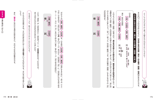 改訂版 大学入学共通テスト 国語［古文・漢文］の点数が面白いほど