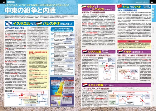 なるほど知図帳 世界 ニュースがわかる世界地図'26 – 丸善ジュンク堂