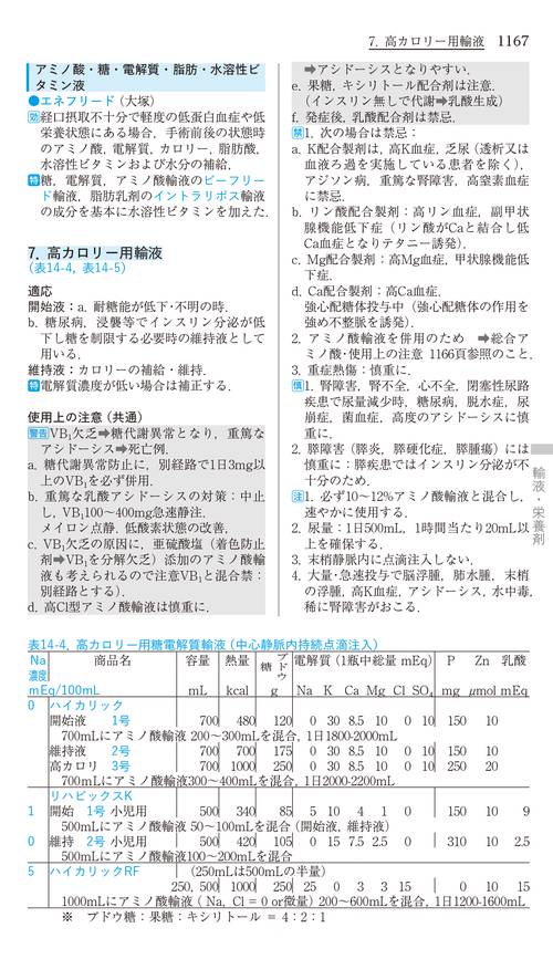 ポケット医薬品集 2026年版 – 丸善ジュンク堂書店ネットストア