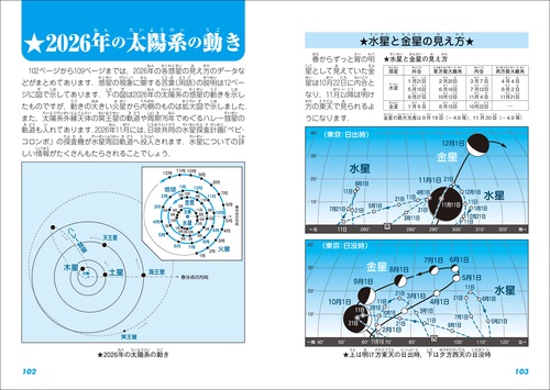藤井 旭の天文年鑑 2026年版 – 丸善ジュンク堂書店ネットストア